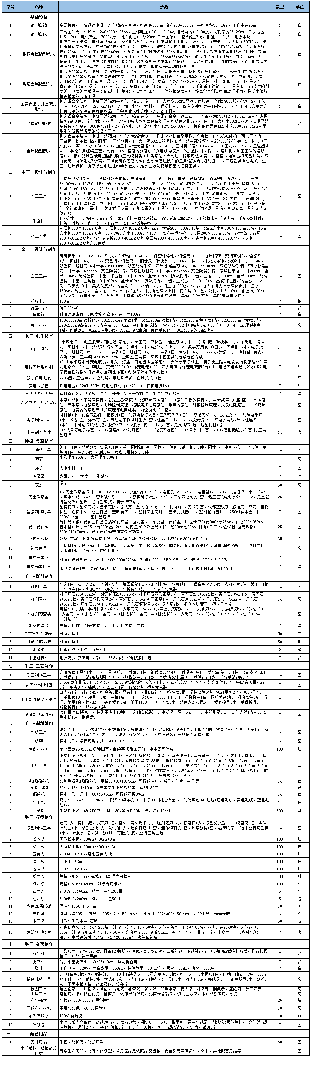 小学劳技目录.png